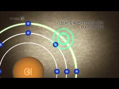 EBS 클립뱅크(Clipbank) - 주기율표속 원자들의 화학결합의 원리(Chemical Combination of Atomse)