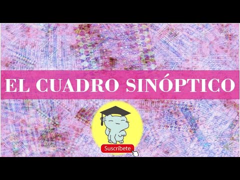 EL CUADRO SINÓPTICO Cuadro sinóptico: Datos impactantes sobre el cambio climático