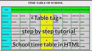 Table tag in Html in Hindi | Table Tag की हिंदी में जानकारी | Create School Time Table in html