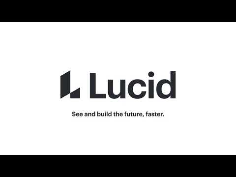 Lucid Visual Collaboration Suite introduction video