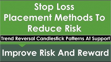 Stop Loss Placement Methods To Improve Risk Reward | By Abhijit Zingade