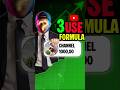 केवल 7 Days | How to Grow Youtube channel | youtube channel grow kaise kare 2025 | #shorts