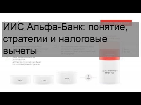 ИИС Альфа-Банк: понятие, стратегии и налоговые вычеты