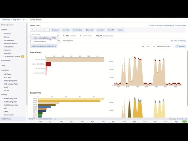 Arista CloudVision Telemetry Demo class=