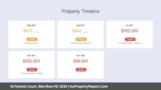 16 Fontain Court, Werribee VIC 3030 | AuPropertyReport.Com