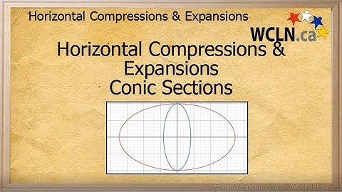 WCLN - Math - Horizontal Compressions/Expansions - Conic Sections
