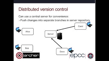ARCHER Virtual Tutorial: Introduction to Version Control - Part 2