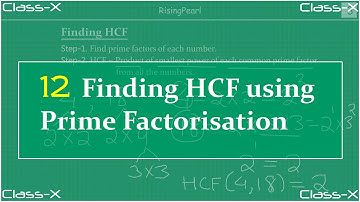 Real numbers - Finding HCF using Prime Factorization