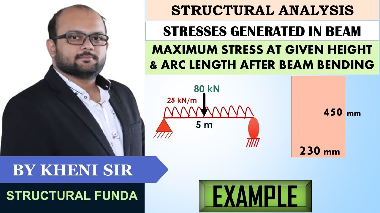 EX 02 | BENDING STRESS | SIMPLY SUPPORTED BEAM | LOADED WITH UDL ...