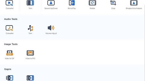 A Creative Minds Software——DVDFab Toolkit