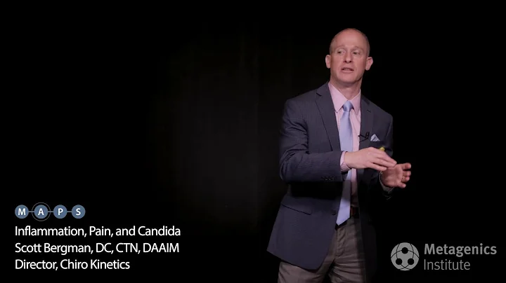 Inflammation, Pain, and Candida: Scott Bergman, DC