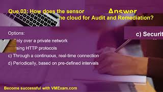 Vmware 5V0-92.22 Exam How To Prepare