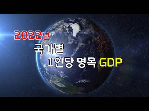   국가별 1인당 명목 GDP 순위 2022년