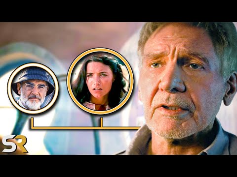 Indiana Jones: The Complete Timeline Explained