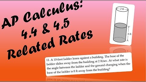 AP Calculus AB/BC Lesson 4.4 and 4.5