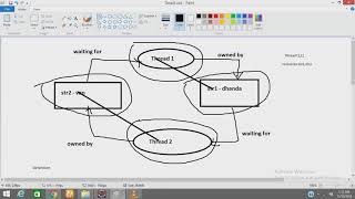 simple deadlock program in java
