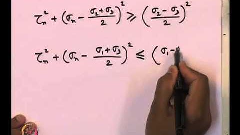 Mod-04 Lec-18 L18-Stresses in Soil Element, Field Tests, Seismic Reflection Test