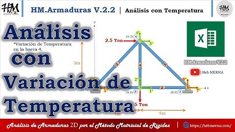 COMO PROCESAR DATOS A HM.Armaduras V.2.2 PARA ANALISIS CON VARIACION TEMPERATURA | EXCEL | #HebMERMA