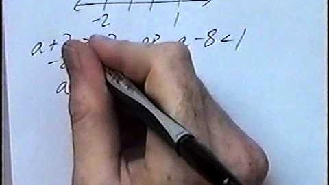 Algebra 2 1.6 part 2