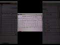 how to prepare blue print of a question paper for b.ed #blueprint #bed #quetionpaper #socialscience