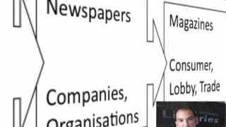 Business Information Lifecycle - Part 1