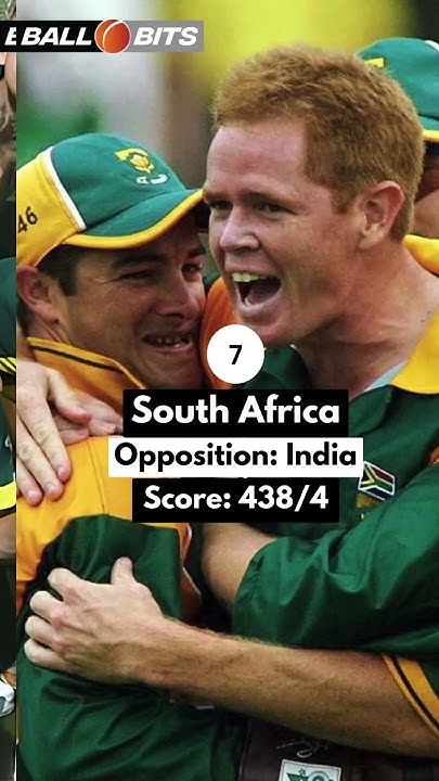 top-10-highest-team-score-in-odi-cricket-youtubeshorts-cricketshorts