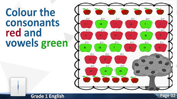 AFAQ Sun series Grade-1 English (Page# 01-08) | Student’s Resource Pack | Teaching Videos.