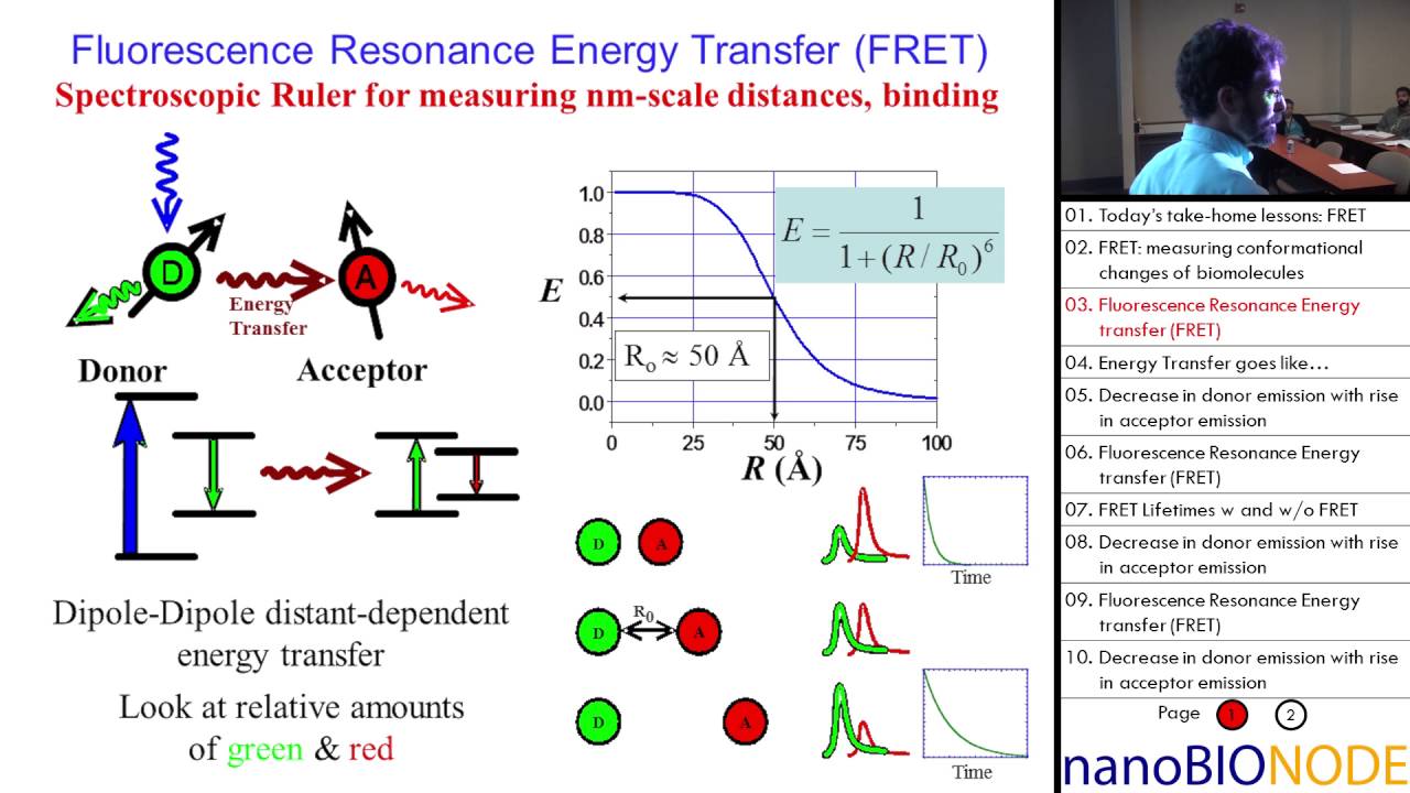 physics 598 lecture 3 fret dr paul selvin youtube