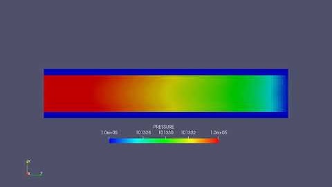 Pressure animation Conjugate heat transfer simulation-base grid- 0.002m- SS 0.03s