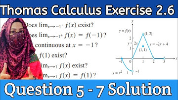 Thomas Calculus Exercise 2.6 Question 5-7 solution | Continuity from Graphs