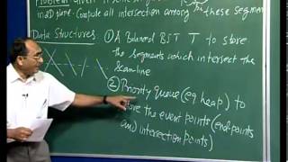 Mod-01 Lec-30 Geometry II