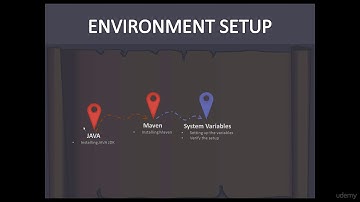 Cucumber BDD, Selenium & Java - Complete Automation Course! : Setup Module Introduction