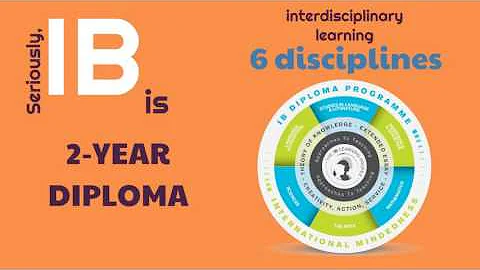 AP (Advanced Placement) or IB (International Baccalaureate)?