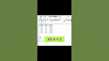 TRANSPOSE in Excel | Rotate Vertical to Horizontal and vice-versa #excelsolutions #exceltips