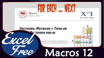 Macros 12. Vectores, Matrices y For Each, Bucle. Excel 2013