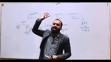 ACCA FA1 | What Are the Elements of Accounts? (Beginner Double Entry Guide)