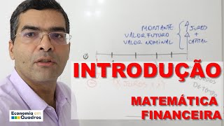 Matemática Financeira - Introdução 1 de 2