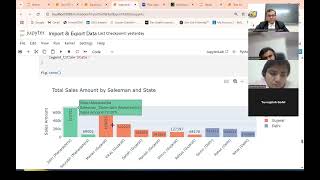 Python Implementation In AI & ML Part 39