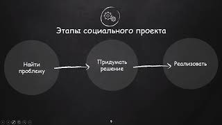 Семинар "Идеи для социальных проектов, которые могут быть поддержаны грантодателями"