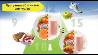 3 программы контроля веса с Wellness flv