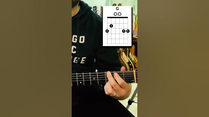 Play THIS Song at the Party Tonight! 🎸🎉