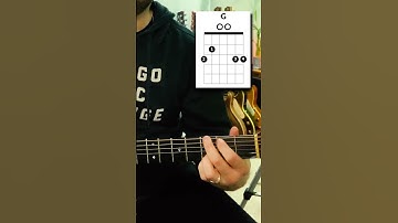 Thumbnail of Play THIS Song at the Party Tonight! 🎸🎉