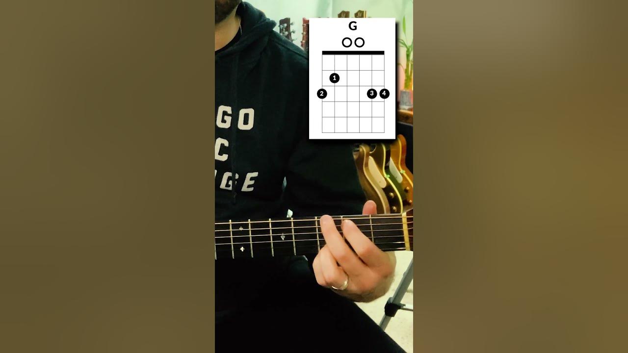 Play THIS Song at the Party Tonight! 🎸🎉