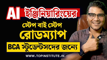 BCA to AI Engineer Roadmap 2025 | Complete Guide for Students | Career in Artificial Intelligence