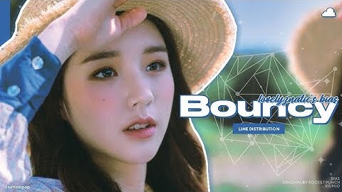 How Would LOVELYZNATIC