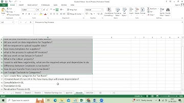 Oracle EBS and Fusion Financials Interview Questions - 24JUN24