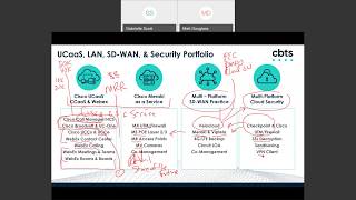 Enable your customers with SD-WAN and Check Point CloudGuard Connect screenshot 5
