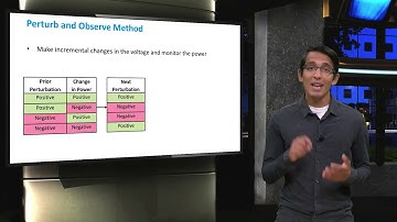 PV3x 2017 4 1 3 Perturb and observe technique video 720
