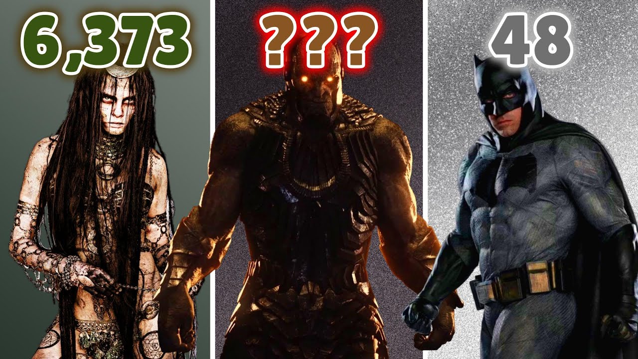 Oldest Characters In DC Extended Universe YouTube oldest-characters-in-dc-extended-universe-youtube