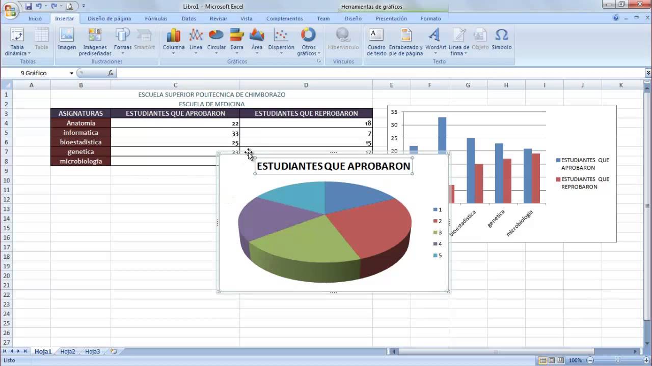 Resultado de imagen para graficos estadisticos excel